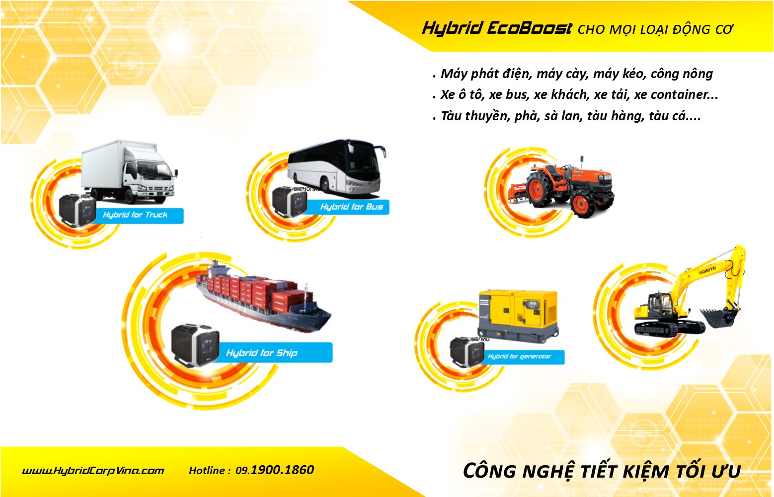 Hệ thống Hybrid Eco Boost